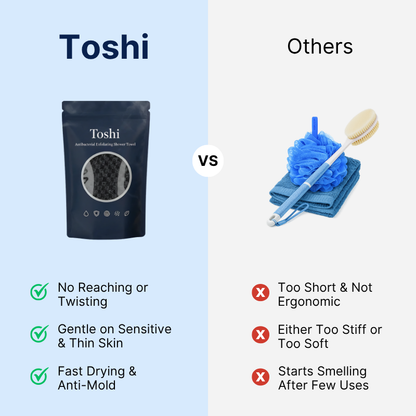 Toshi™ Japanese Exfoliating Shower Towel