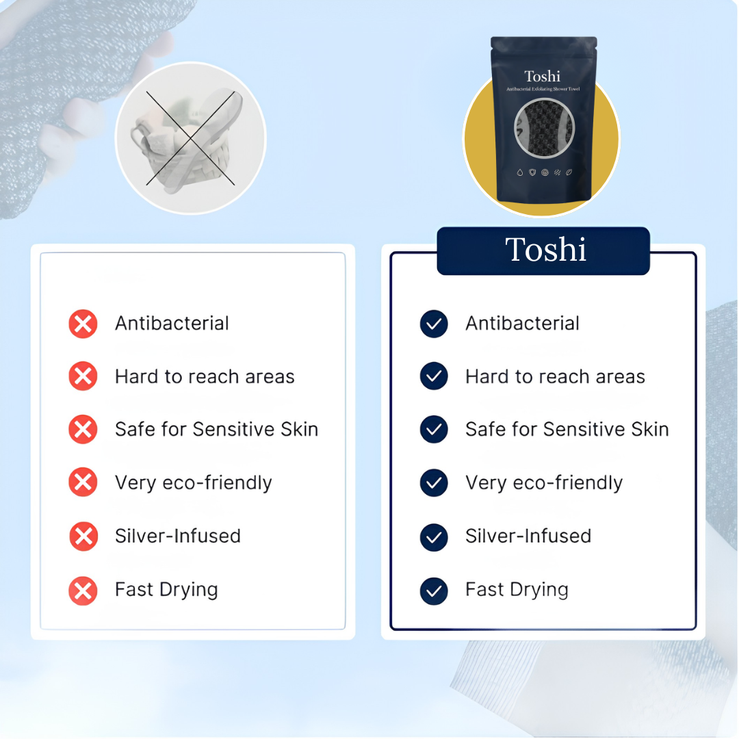 Toshi™ Antibacterial Exfoliating Shower Towel