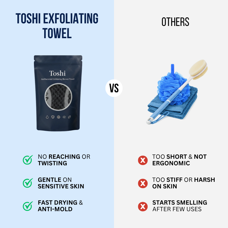 Toshi™ Antibacterial Exfoliating Shower Towel