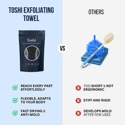 Toshi™ Antibacterial Exfoliating Shower Towel