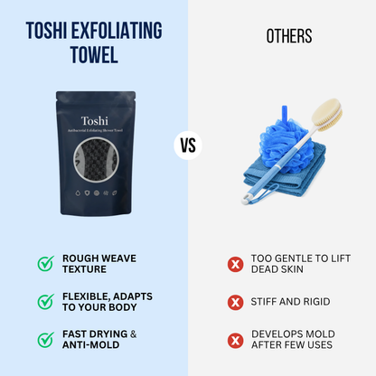 Toshi™ Antibacterial Exfoliating Towel